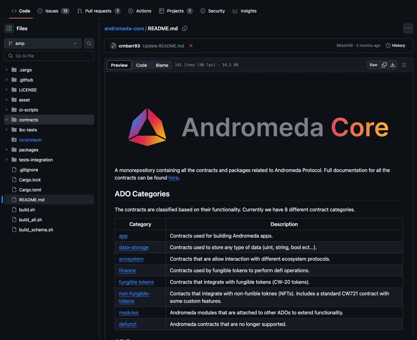 Core Systems screenshot