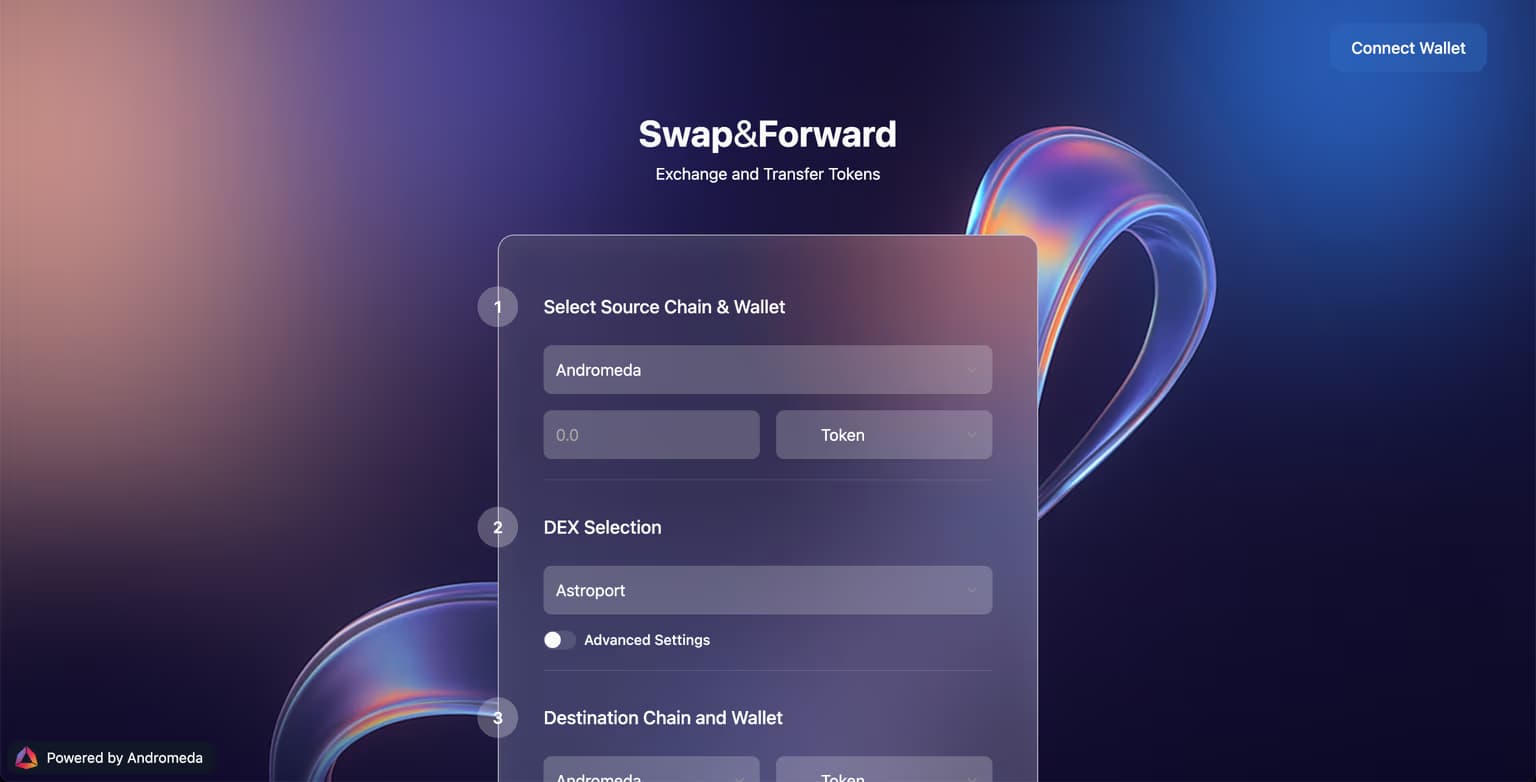 Swap & Forward